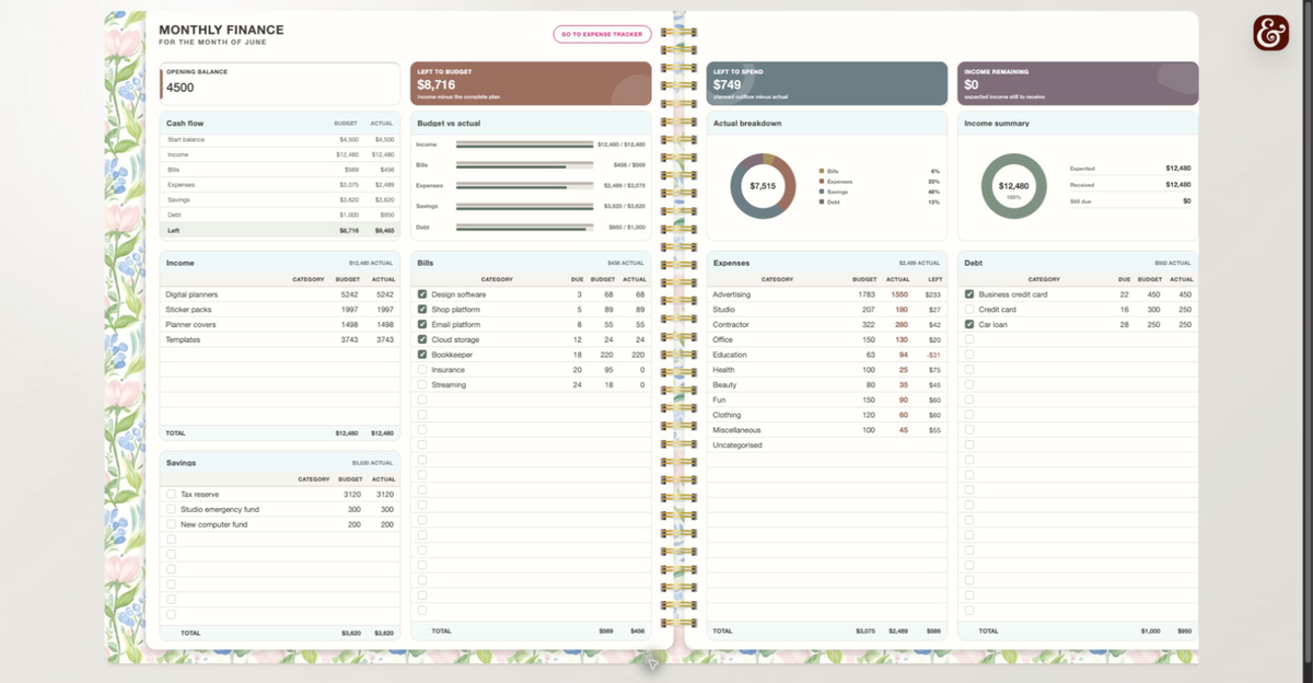 Slate & Serif digital planner Monthly Finance page