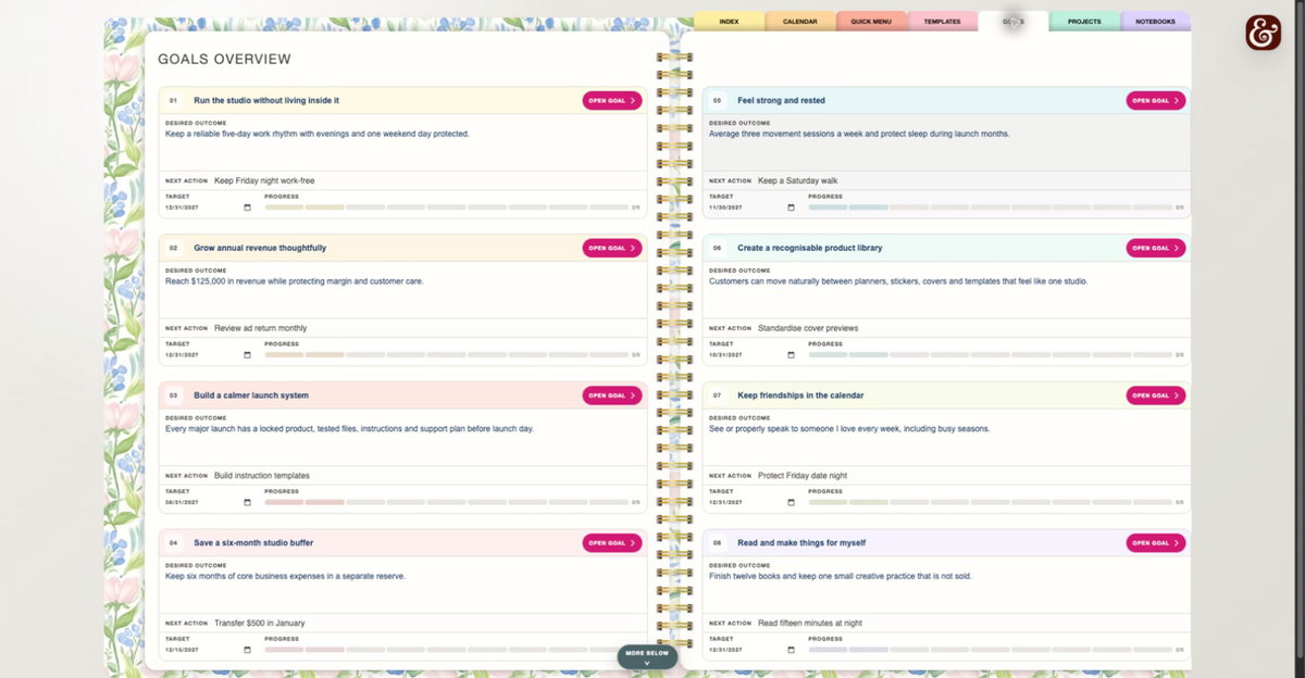 Slate & Serif digital planner Goals and Projects overview